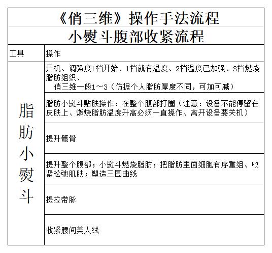 俏三維小熨斗手法流程表(3).jpg